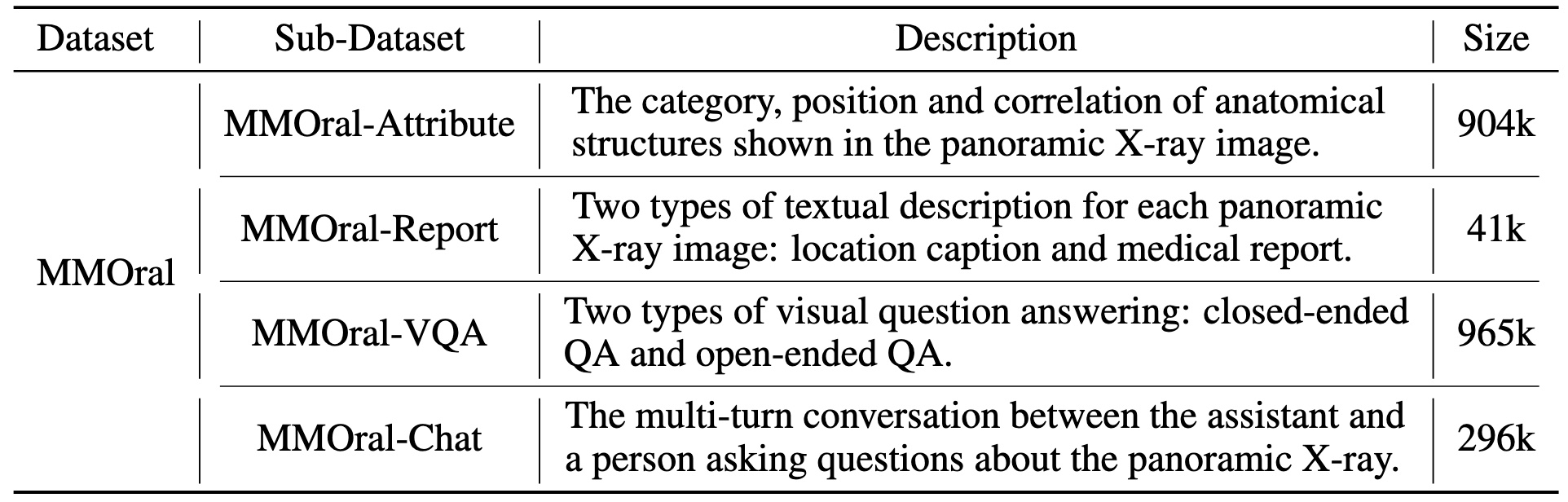 algebraic reasoning